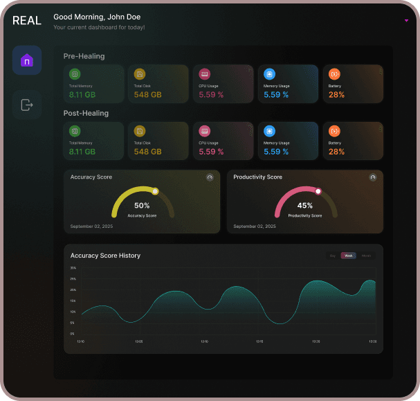 R34L: Multi-Agent Automation That Cuts Manual Work Without Interrupting Your Flow