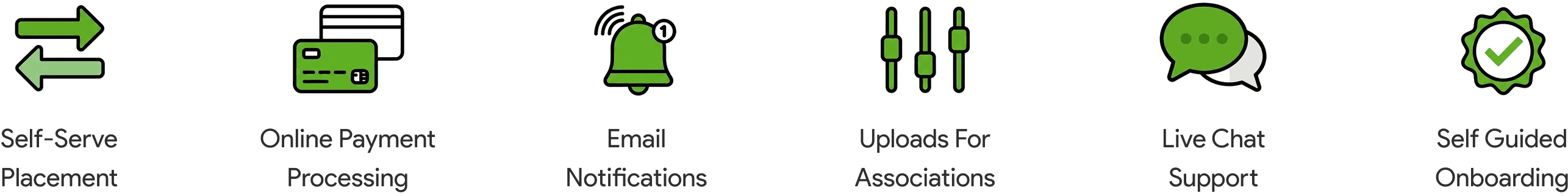 Our Process Included: <span="text-primary">Flow chart/steps</span>