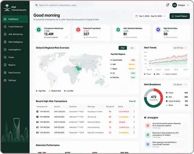 AI-Powered Financial Crime Intelligence for Saudi Financial Institutions