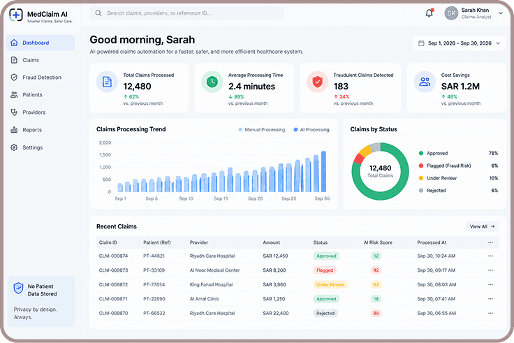 AI-Powered Healthcare Claims Automation Platform