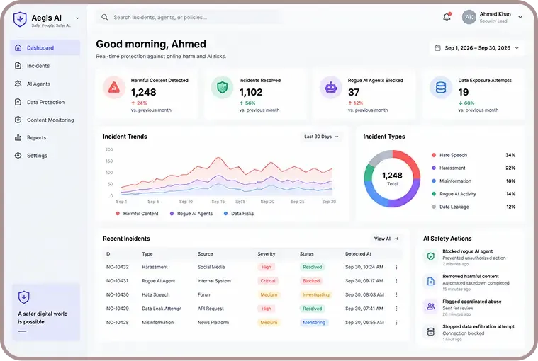 AI Safety Platform That Responds to Digital Harm in Real Time